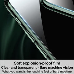 2pcs/Set imak Curved Hydrogel Film Pnone Back Protector, For iPhone 15 Pro Max, For iPhone 15 Pro, For iPhone 15 Plus, For iPhone 15