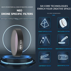 For DJI Neo JSR KB Series Drone Lens Filter, 4 in 1 ND8-64, 6 in 1 ND8-64 CPL STAR, 8 in 1 CPL UV ND Mixed
