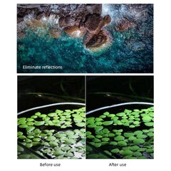 For DJI Neo STARTRC Drone Lens Filter, 3 in 1 ND8/16/32