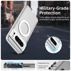 Candy Magsafe PC Hybrid TPU Phone Case, For Google Pixel 8 Pro, For Google Pixel 8