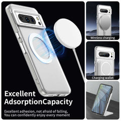 Candy Magsafe PC Hybrid TPU Phone Case, For Google Pixel 8 Pro, For Google Pixel 8