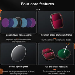 For DJI Air 3S BRDRC Camera Lens Filter, ND64
