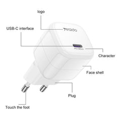 Yesido YC103 PD 35W Type-C Mini Ice Cube Fast Charger, EU Plug