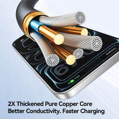 JOYROOM A61 OmniGo Series 3.5A USB to 8 Pin + USB-C / Type-C, Micro USB 3 in 1 Charging Cable, 1.2m