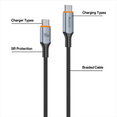 Yesido CA212 140W Type-C to Type-C Super Fast Charging Data Cable, Length: 1.2m