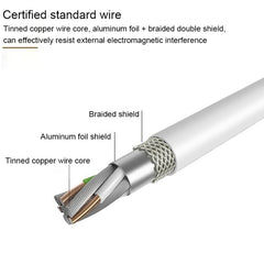 Lenyes LC701 2m 2.0A Output USB to Micro USB PVC Data Sync Fast Charging Cable, 2m Micro USB