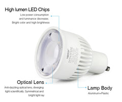 FUT107 GU10 6W Double White CCT LED Bulb Spotlight For Bedroom And Living Room