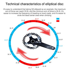 MOTSUV Round Narrow Wide Chainring MTB Bicycle 104BCD Tooth Plate Parts, Elliptic plate 36T, Elliptic plate 38T