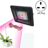 Ultra-Thin LED Plant Light, Full Spectrum COB Growth Light, Vegetable, Fruit & Flower Greenhouse Fill Light With Plug, 50W UK Plug, 150W UK Plug, 50W US Plug, 150W US Plug, 50W EU Plug, 150W EU Plug, 50W AU Plug, 150W AU Plug
