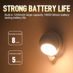 DMK-022PL LED Charge Automatic Stair Night Light, Yellow Light, White Light