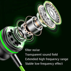 TS6600A USB-C / Type-C In-Ear Heavy Bass Wire Control Game Earphone, Cable Length: 1.2m, Type-C