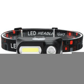 E-SMARTER USB Charging Headlight Outdoor Emergency Head Lamp, Style: Indication Version, Without Battery, Without Battery Indication Version