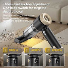 LT-150 Brushless Car Vacuum Cleaner With Power Level Digital Display 4 In 1 Handheld Vacuum Cleaner, Black Gold, Black Gold Steel Mesh
