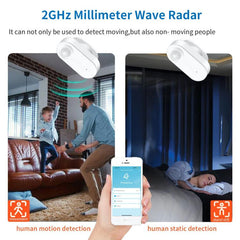 Zigbee Human Presence Sensor PIR Motion Radar, Compatible With Home Assistant, PIR+Light Sensor, PIR+24GHz Millimeter Wave+Light Sensor