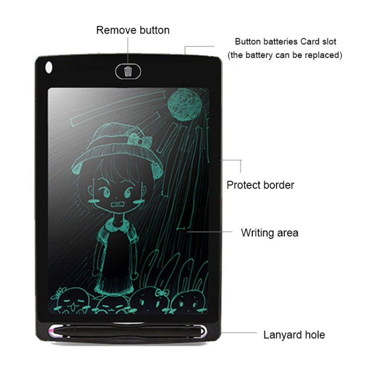 Portable 8.5 inch LCD Writing Tablet Drawing Graffiti Electronic Handwriting Pad Message Graphics Board Draft Paper with Writing Pen, 8.5 inch White, 8.5 inch Black, 8.5 inch Green, 8.5 inch Blue, 8.5 inch Red