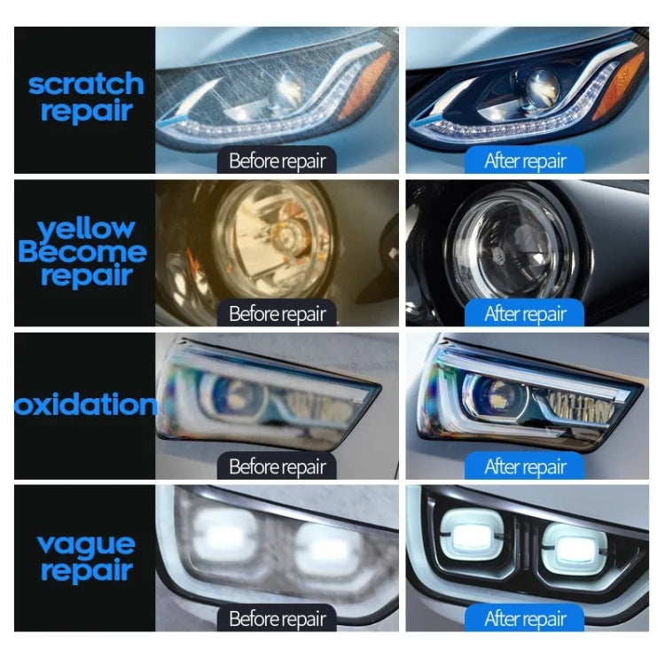 Car Headlight Scratch Yellowing Repair Fluid Set, Capacity: 10ml, 10ml