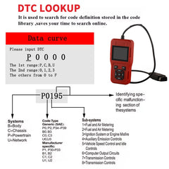 TK209 Car Mini Code Reader OBD2 Fault Detector Diagnostic Tool, TK209