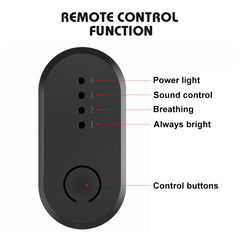 Car 4 in 1 USB RGB Foot Colorful LED Atmosphere Light, Colorful