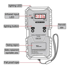 CNBJ-501 100M-1GHz Infrared Frequency Tester, CNBJ-501