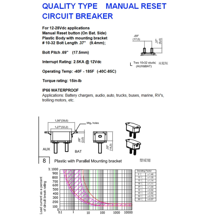 F3088-50A 50A Manual Reset Circuit Breaker Double Short Legs with Bolt 12/24V, 50A