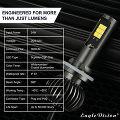 2 PCS EV15 880 / 881 DC9-32V / 6W / IP67 Car LED Double Color Fog Light, Cold White Light  + Amber Light, EV15 880 / 881