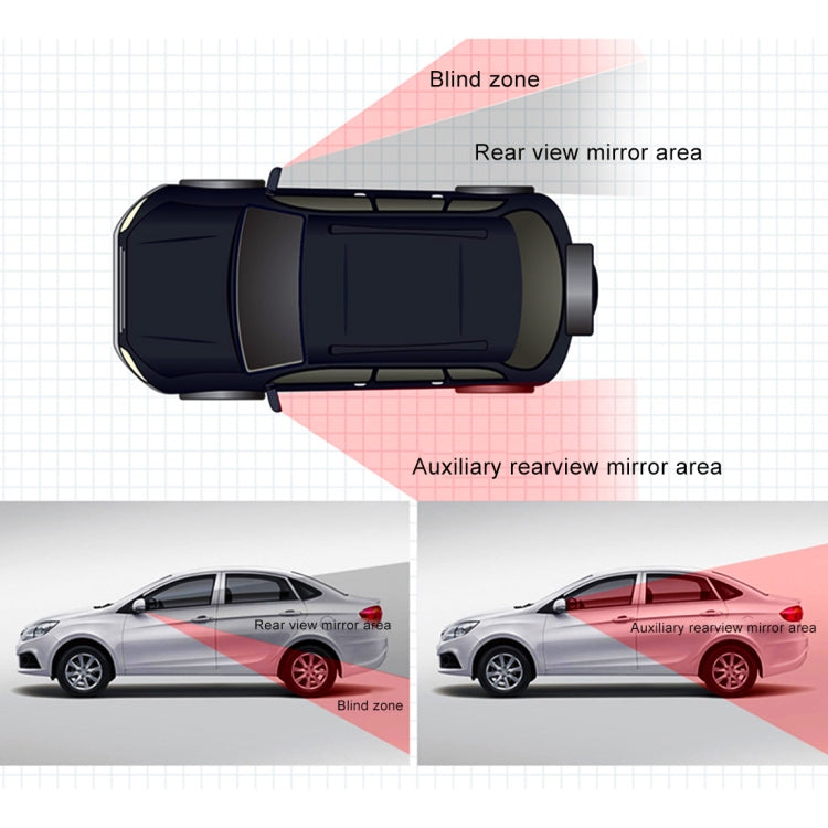3R-093 360 Degrees Rotatable Blind Spot Side Assistant Mirror for Auto Car, 3R-093