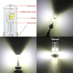2 PCS  H7 40W 800 LM 6000K 8 CREE LEDs Car Fog Lights, DC 12V, H7