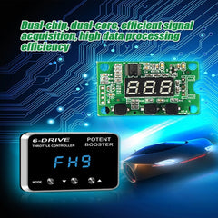 For Hyundai Santa FE 2010-2012 TROS TS-6Drive Potent Booster Electronic Throttle Controller, For Hyundai Santa FE 2010-2012