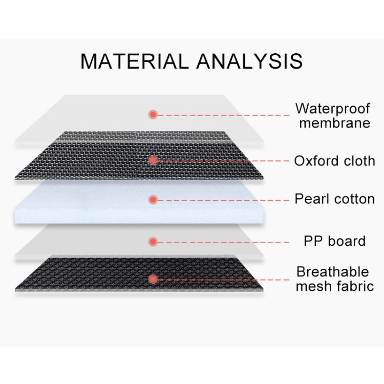 Children Waterproof Dining Table Toy Organizer Baby Safety Tray Tourist Painting Holder with Touch Screen Transparent Bag (Not Allowed to Peek), CRP0966A, CRP0966B, CRP0966C, CRP0966D, CRP0966E, CRP0966F, CRP0966G, CRP0966H, CRP0966J, CRP0966K