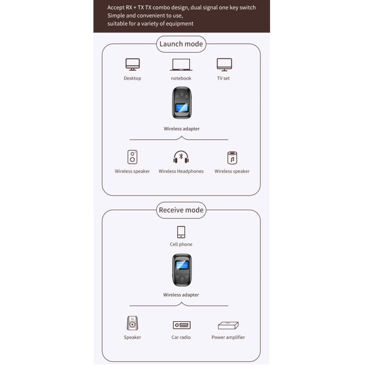 T-14 Bluetooth 5.0 2 In 1 LCD Digital Display Bluetooth Adapter Receiver Transmitter, T-14