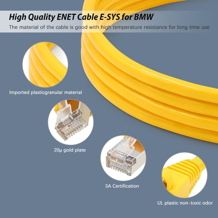 ESYS ENET for ICOM BMW F-Series with A Full Set of CD V50.3 Car Brush Hidden Cable, Car Brush Hidden Cable