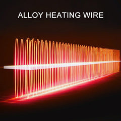 12V Car Heater Multifunctional Defrosting and Defogging Heater, 12V