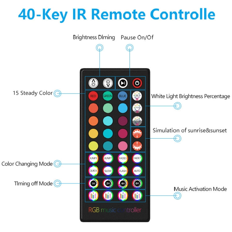 Y12 Cigarette Lighter Car Colorful RGB Foot LED Atmosphere Light, Y12 Cigarette Lighter