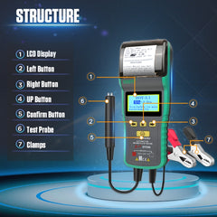 DUOYI DY23D Car Brake Fluid Detection Pen with Print Function, DY23D