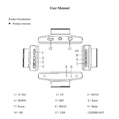 F9 Car Front and  Inner Dual Camera HD Infrared Night Vision Car Driving Recorder, Car Front and Inner