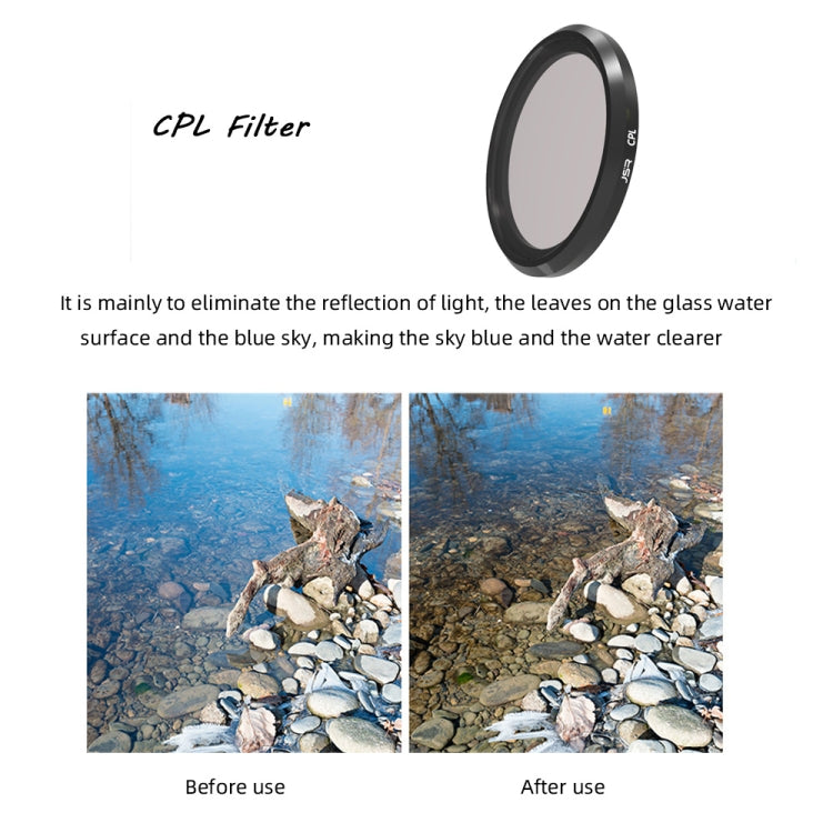 JSR CPL Lens Filter for Panasonic LUMIX LX10, CPL Filter