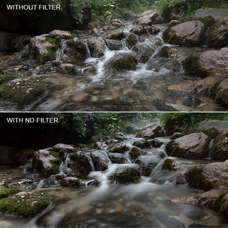 Sunnylife OA-FI171 ND32 Lens Filter for DJI OSMO ACTION, OA-FI171 ND32