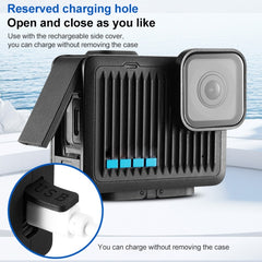 For GoPro HERO 2024 Side Interface Door Cover, Side Interface Cover