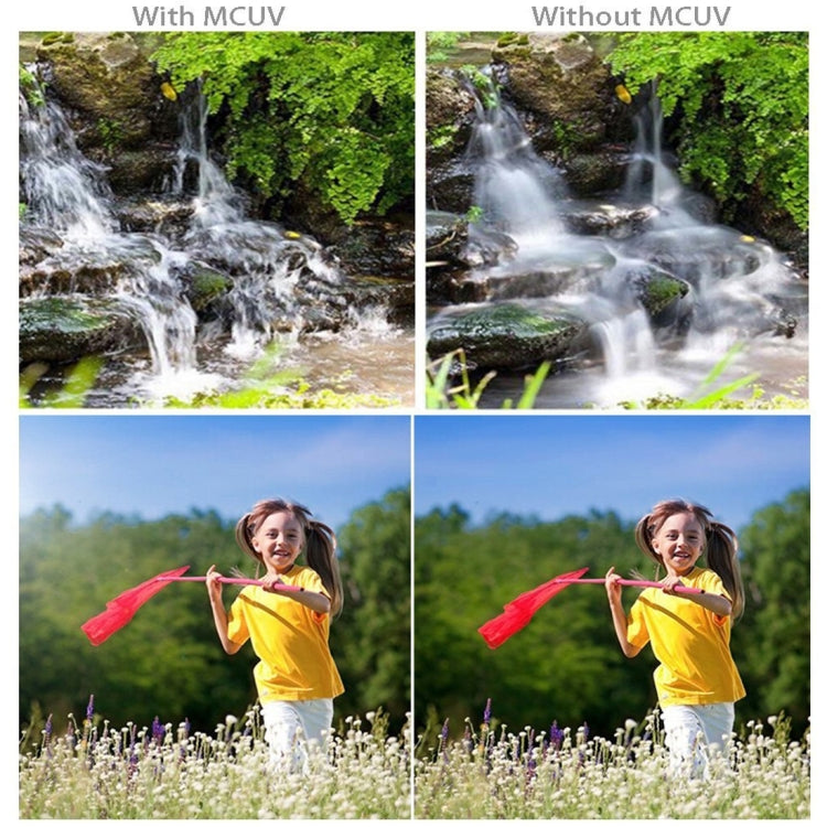 Snap-on MCUV Lens Filter for GoPro HERO6 /5, MCUV Lens