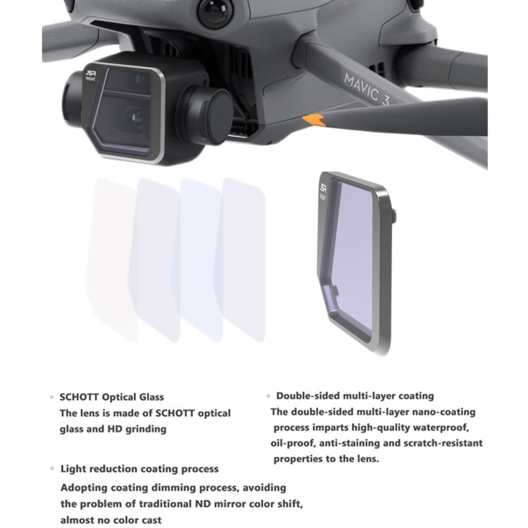 JSR Drone MCUV Lens Filter for DJI Mavic 3, MCUV