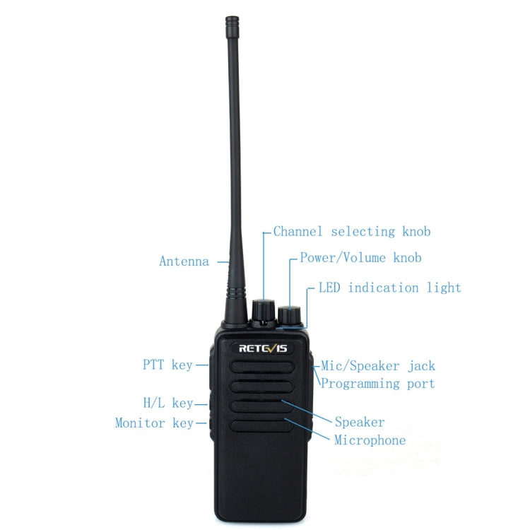 RETEVIS RT1 10W UHF 400-520MHz 16CH Handheld Walkie Talkie,, RT1 400-520MHz US Plug, RT1 400-520MHz EU Plug