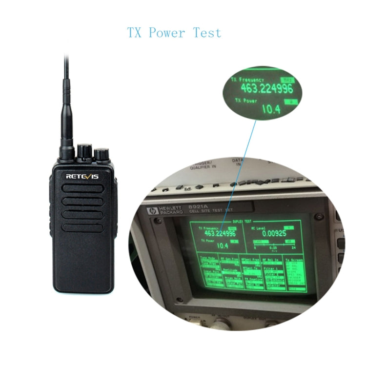 RETEVIS RT1 10W UHF 400-520MHz 16CH Handheld Walkie Talkie,, RT1 400-520MHz US Plug, RT1 400-520MHz EU Plug
