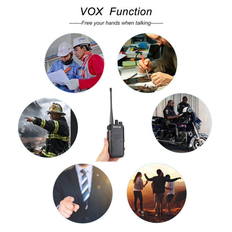 RETEVIS RT43 5W UHF 400-480MHz 32CHS DMR Digital Two Way Radio Handheld Walkie Talkie,, RT43,US Plug, RT43,EU Plug