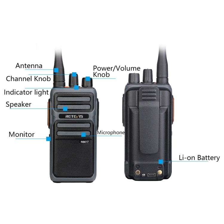 1 Pair RETEVIS RB617 PMR446 16CHS License-free Two Way Radio Handheld Walkie Talkie, EU Plug, RB617