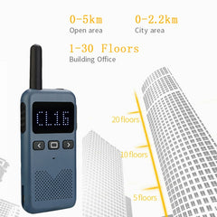 RETEVIS RB619 PMR446 16CHS License-free Two Way Radio Handheld Walkie Talkie, EU Plug, RB619