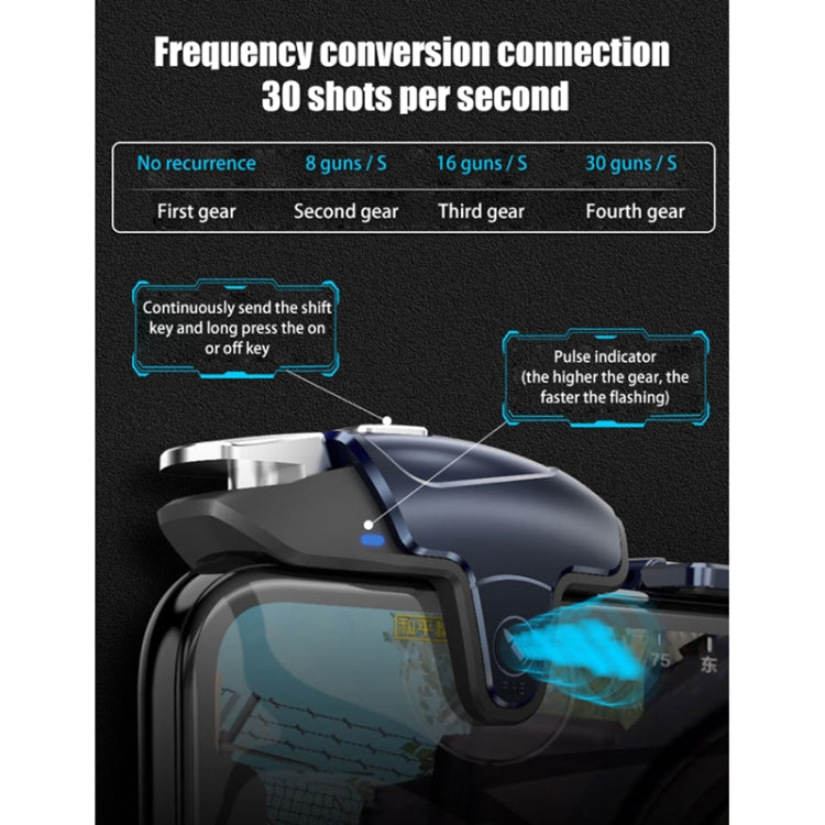 MeMo AK02 Burst Shooting Capacitive Mobile Phone Gamepad, AK02 Red, AK02 Blue