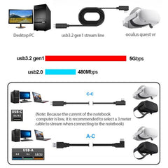 USB Male to USB 3.2 Gen1 Type-C Elbow VR Link Cable For Oculus Quest 1 / 2, 3m, 4m