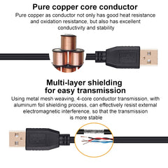 Elbow Mini 5 Pin to USB 2.0 Camera Extension Data Cable, 2m, 3m, 10m, 15m, 20m