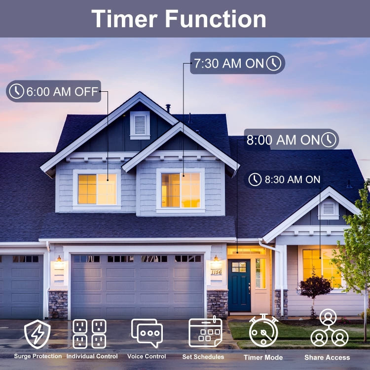 SM-SO306-M 4 Holes + 2 USB Multi-purpose Smart Power Strip, ZigBee 10A, ZigBee 16A, WiFi 10A, WiFi 16A