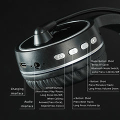 SOYTO SY-T30C Long Microphone Bluetooth Wireless Noise Cancelling Ergonomic Gaming Headset, SY-T30C